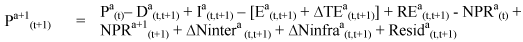 Equation 2