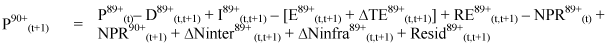 Equation 3