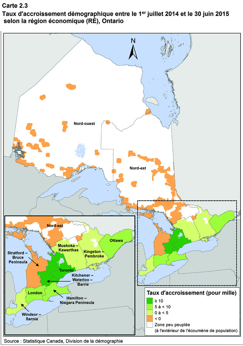 Carte 2.3 Taux d'accroissement démographique entre le 1er juillet 2014 et le 30 juin 2015 selon la région économique (RÉ), Ontario