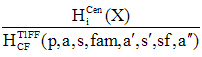 Census correction coefficient is a ratio of census heads of census families, economic entities and households by characteristics (X) to T1FF heads of census families by (p,a,s,fam,a',s',sf,a