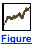 Figure 2.1 &nbsp;Population  (in millions) across an urban-to-rural gradient, Canada, 1971 to 2001. Opens a new browser window.