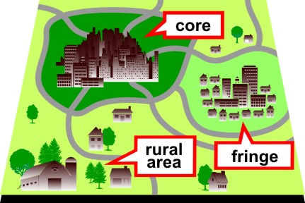 Image of core, fringe and rural area