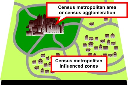 Image of census metropolitan  influenced zones