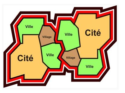 image pour région agricole de recensement