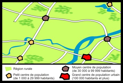Image pour carte définition
