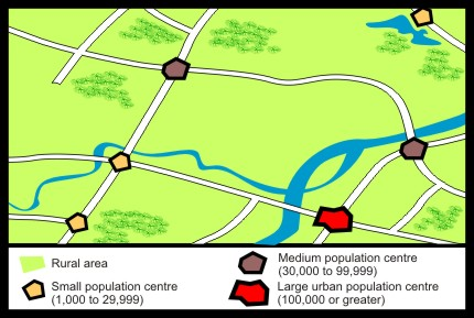 rural area
