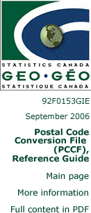 Postal Code Conversion File Reference Guide: September 2006 Postal Codes