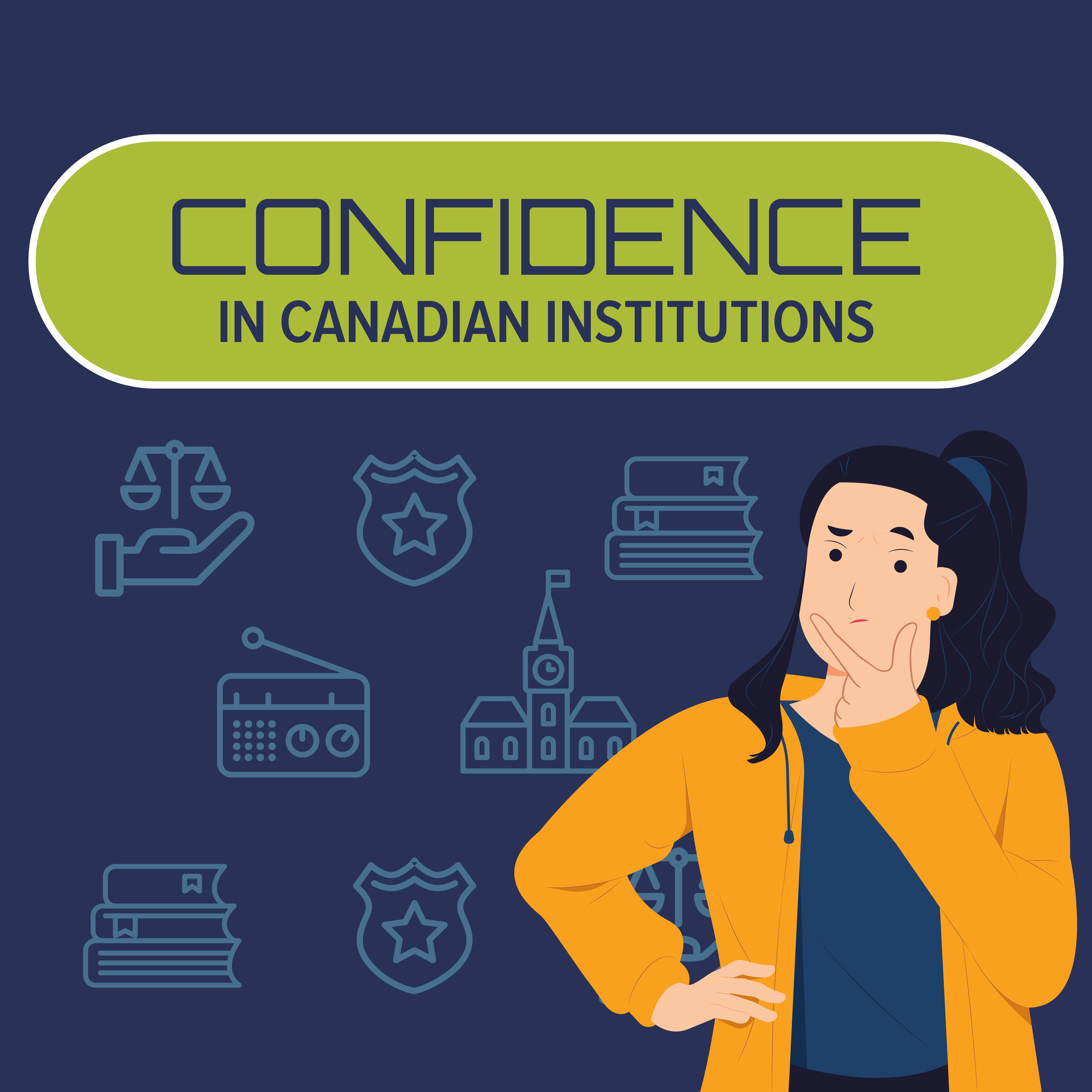 Confidence in Canadian Institutions