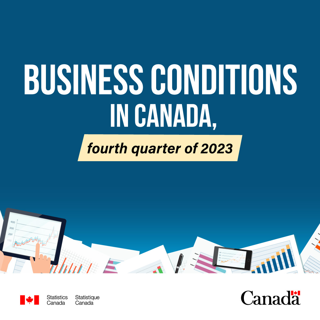 Business Conditions in Canada, fourth quarter of 2023