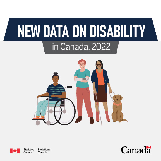 New data on disability in Canada, 2022