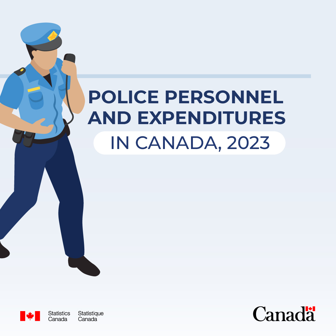 Police personnel and expenditures in Canada, 2023