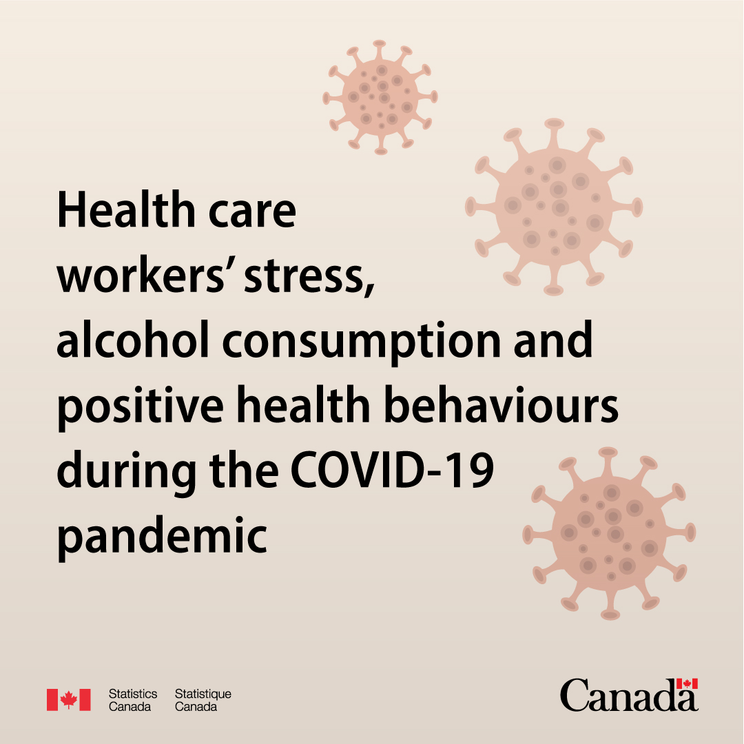 Health care workers’ stress, alcohol consumption and positive health behaviours during the COVID-19 pandemic