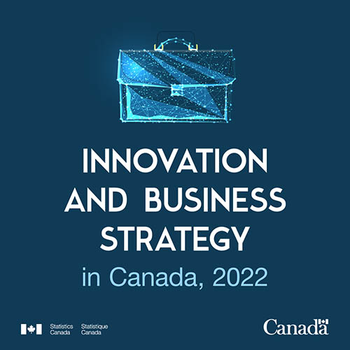 Innovation and business strategy in Canada, 2022