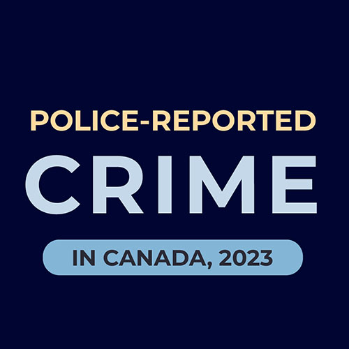 Police-reported crime in Canada, 2023