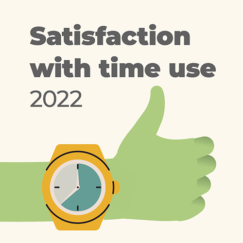 Satisfaction with time use, 2022