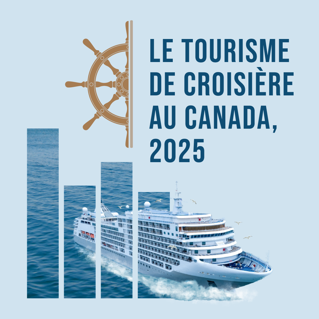Le tourisme de croisière au Canada, 2025