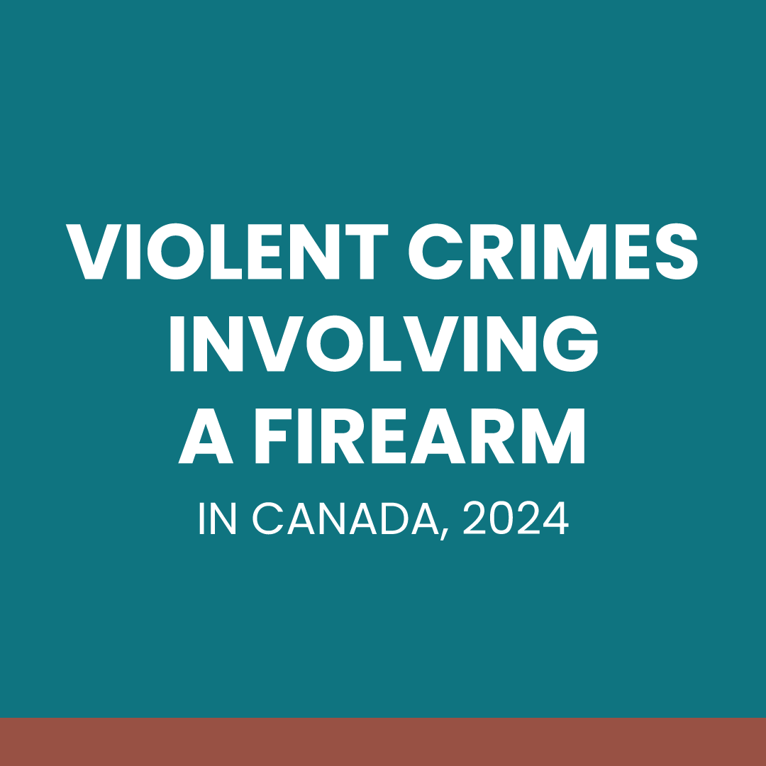 Violent crime involving a firearm in Canada, 2024
