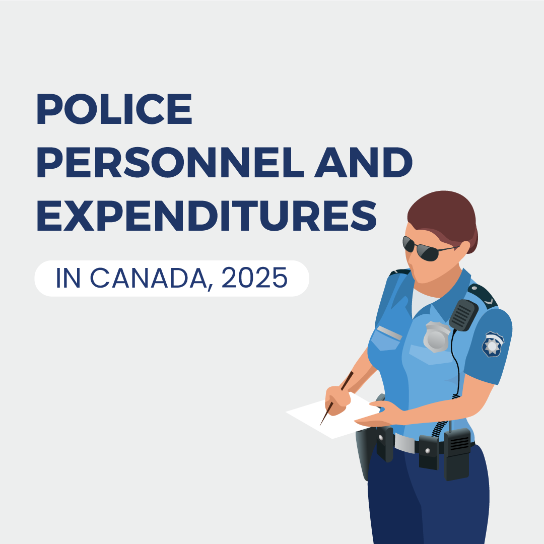 Police personnel and expenditures in Canada, 2025