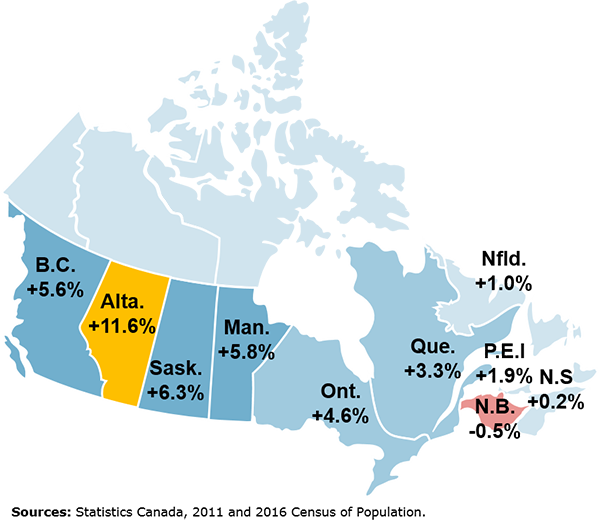 Map - Population growth by province, 2011-2016