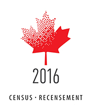 2016 Census