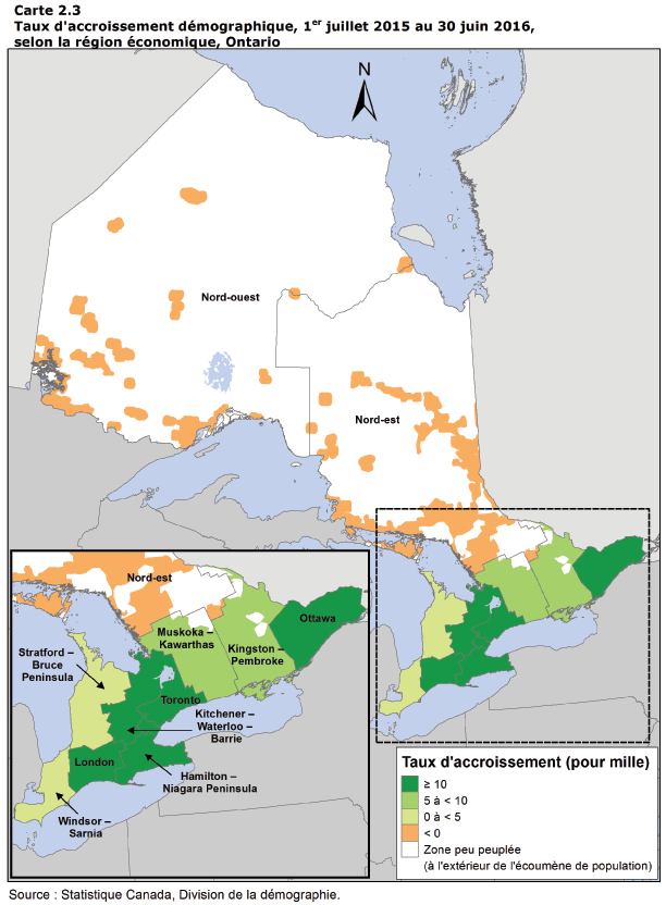 Carte 2.3 : Taux d'accroissement démographique entre le 1<sup>er</sup> juillet 2015 et le 30 juin 2016 selon la région économique, Ontario