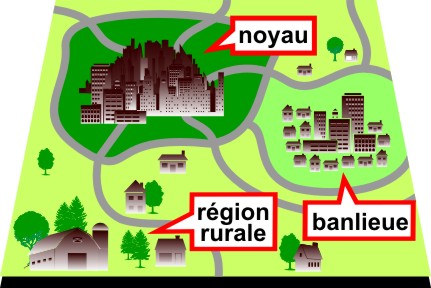 Image pour Noyau, banlieue et région rurale