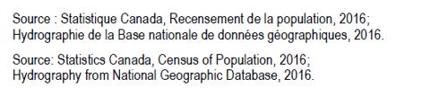 Source sur une carte