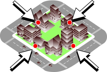 Image pour Point représentatif
