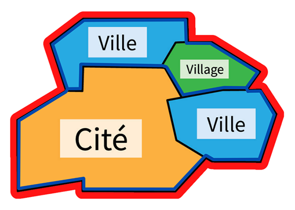 Image pour subdivision de recensement unifiée (SRU)