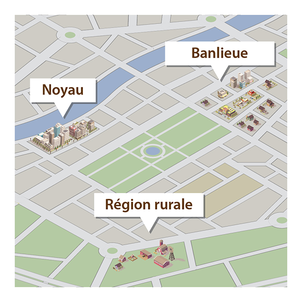 Image pour Noyau, banlieue et région rurale