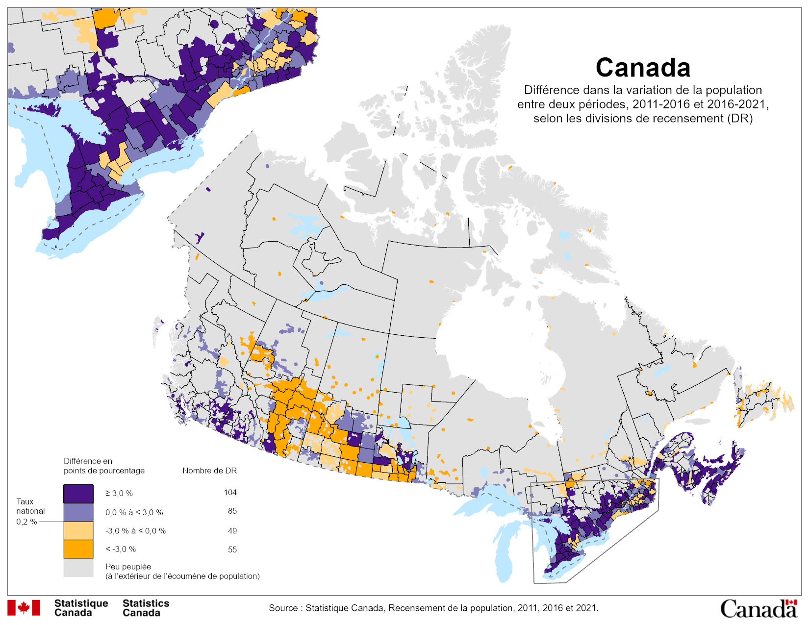 Canada : Différence dans le variation de la population