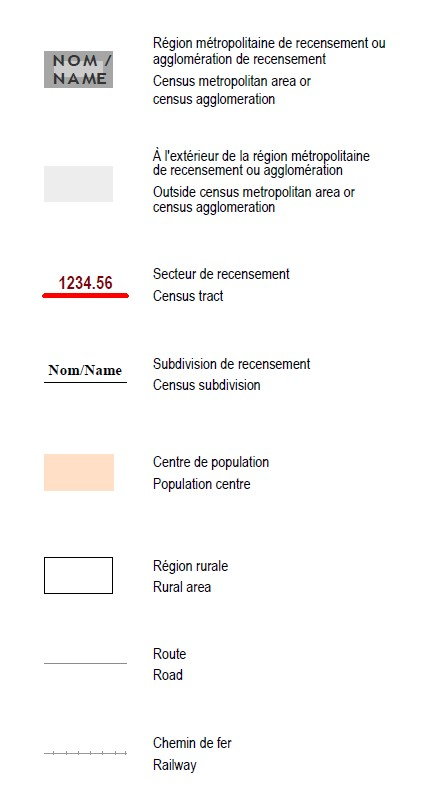 Légende